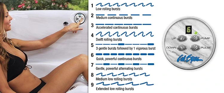 ATS Control for hot tubs in Fort Worth